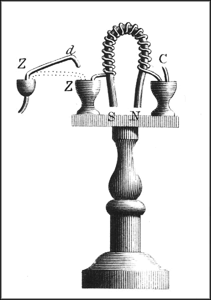 Sturgeons frühe Elektromagnet-Konstruktion in einer Originalzeichnung von 1824